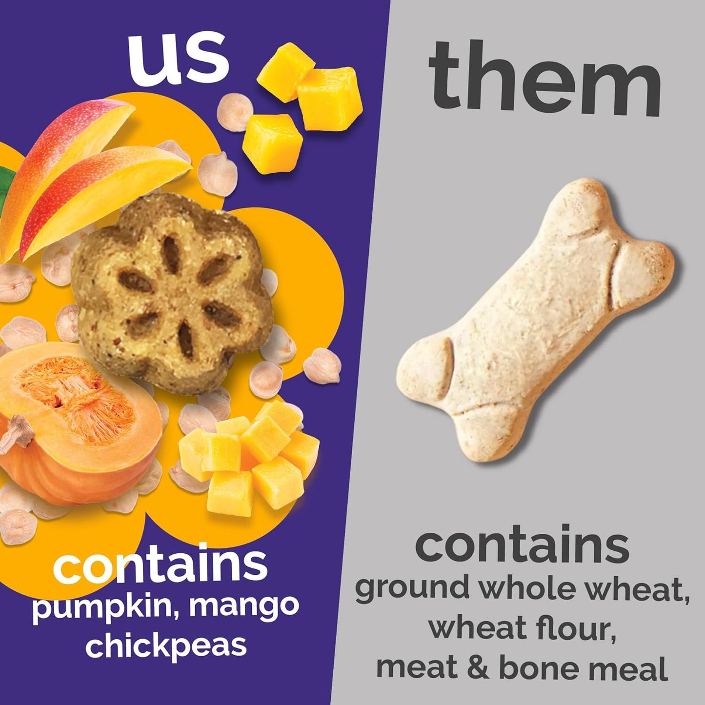 Skinny Mini Dog Treats | Healthy Treats for Dogs | Low Calorie Training Treats | Free of Wheat, Corn and Soy